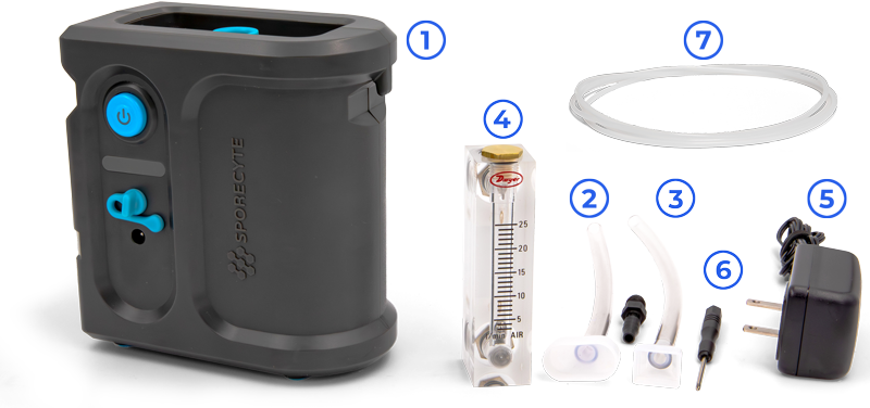 Pump Kit Contents